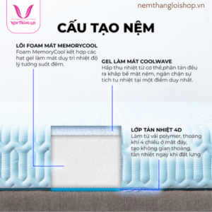 nemcaosuthangloi.net